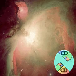 New Thought Tao is a great place to form families