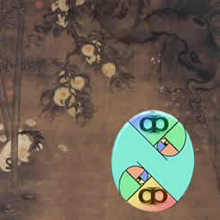 New Thought Tao transcends eternity