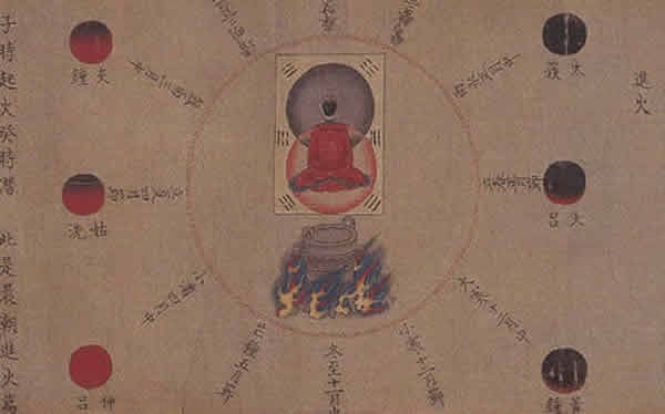 New Thought Tao provides a spectrum of insight unlimited by past patterns.